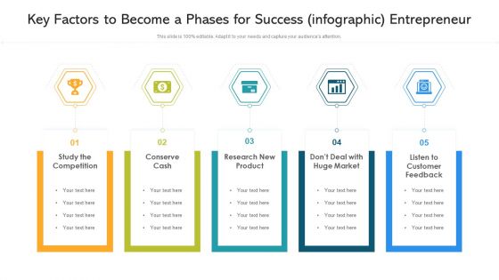 Key Factors To Become A Phases For Success Infographic Entrepreneur Ppt PowerPoint Presentation Gallery Mockup PDF
