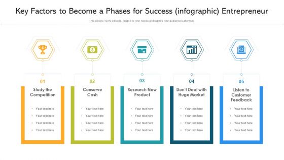 Key Factors To Become A Phases For Success Infographic Entrepreneur Ppt PowerPoint Presentation Gallery Mockup PDF Key Factors To Become A Phases For Success Infographic Entrepreneur Ppt PowerPoint Presentation Gallery Mockup PDF