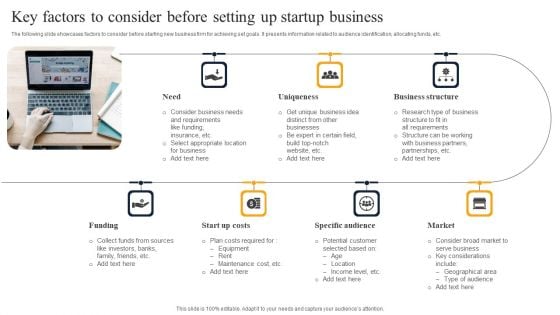 Key Factors To Consider Before Setting Up Startup Business Guidelines PDF