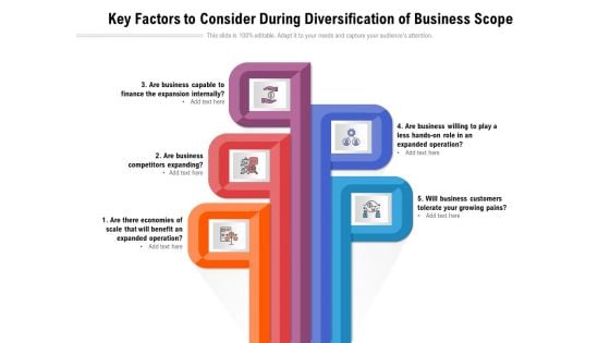 Key Factors To Consider During Diversification Of Business Scope Ppt PowerPoint Presentation Gallery Example File PDF