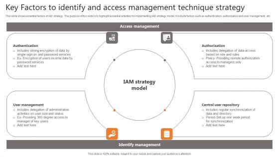 Key Factors To Identify And Access Management Technique Strategy Elements PDF Key Factors To Identify And Access Management Technique Strategy Elements PDF