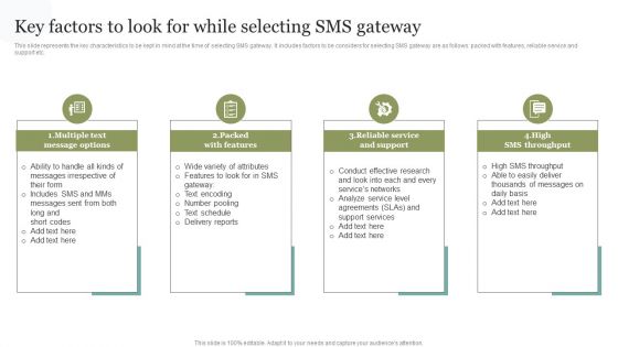 Key Factors To Look For While Selecting SMS Gateway Elements PDF