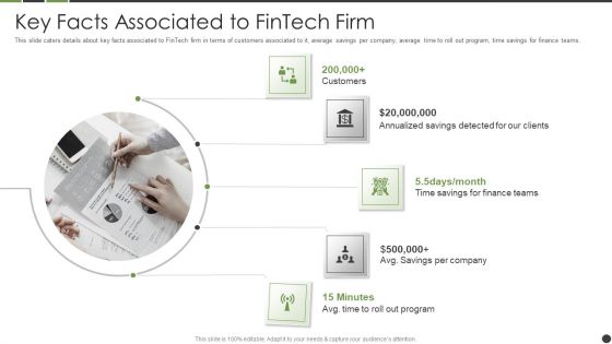 Key Facts Associated To Fintech Firm Portrait PDF