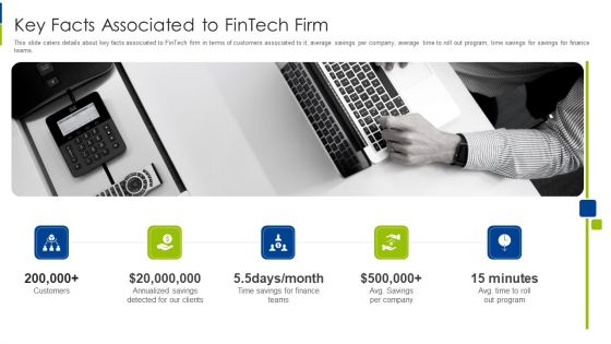 Key Facts Associated To Fintech Firm Ppt Icon Guidelines PDF