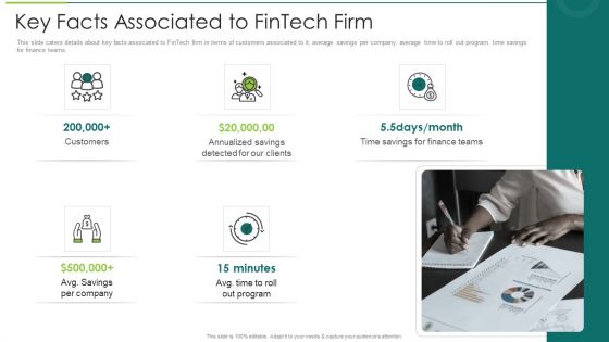 Key Facts Associated To Fintech Firm Structure PDF