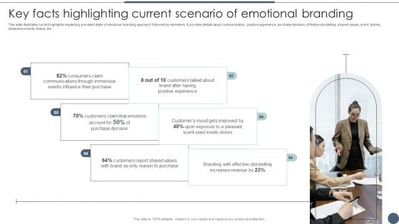 Key Facts Highlighting Current Scenario Of Emotional Branding Utilizing Emotional And Rational Branding Introduction PDF