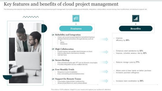 Key Features And Benefits Of Cloud Project Management Integrating Cloud Computing To Enhance Projects Effectiveness Inspiration PDF