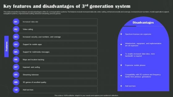 Key Features And Disadvantages Of 3Rd Generation System Wireless Technology Transformation Introduction PDF