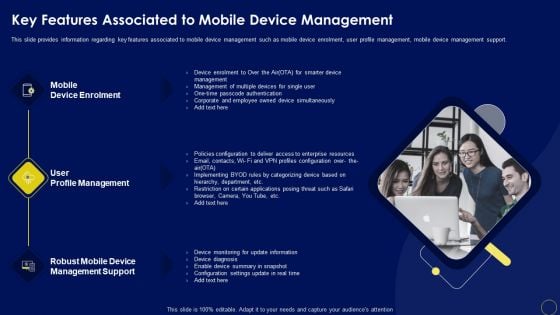 Key Features Associated To Mobile Device Management Business Mobile Device Security Icons PDF