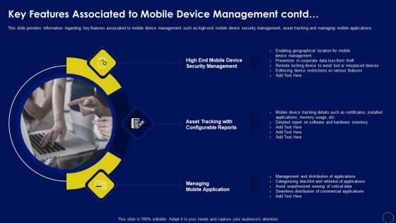Key Features Associated To Mobile Device Management Business Mobile Device Security Icons PDF