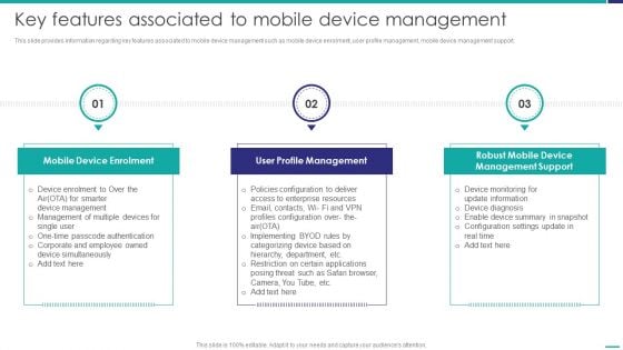 Key Features Associated To Mobile Device Management Mobile Device Security Management Mockup PDF Key Features Associated To Mobile Device Management Mobile Device Security Management Mockup PDF