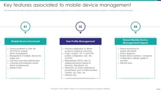 Key Features Associated To Mobile Device Management Mobile Device Security Management Mockup PDF