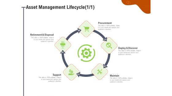 Key Features For Effective Business Management Asset Management Lifecycle Support Ppt Portfolio Maker PDF