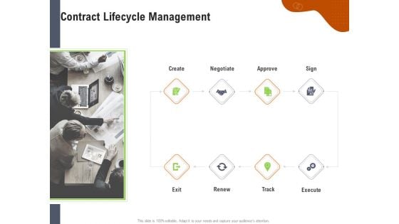 Key Features For Effective Business Management Contract Lifecycle Management Ppt Slides Deck PDF