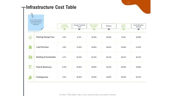 Key Features For Effective Business Management Infrastructure Cost Table Ppt Pictures Design Templates PDF