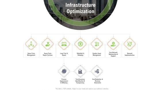 Key Features For Effective Business Management Infrastructure Optimization Ppt Portfolio Display PDF Key Features For Effective Business Management Infrastructure Optimization Ppt Portfolio Display PDF