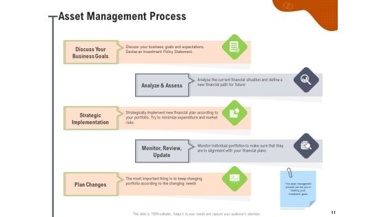 Key Features For Effective Business Management Ppt PowerPoint Presentation Complete Deck With Slides Slide11