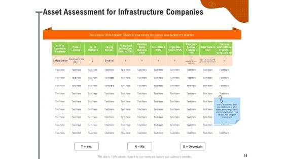Key Features For Effective Business Management Ppt PowerPoint Presentation Complete Deck With Slides Slide15