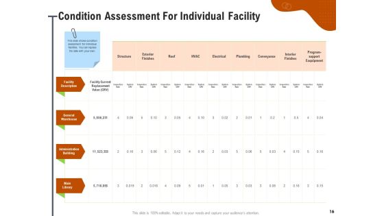 Key Features For Effective Business Management Ppt PowerPoint Presentation Complete Deck With Slides Slide16