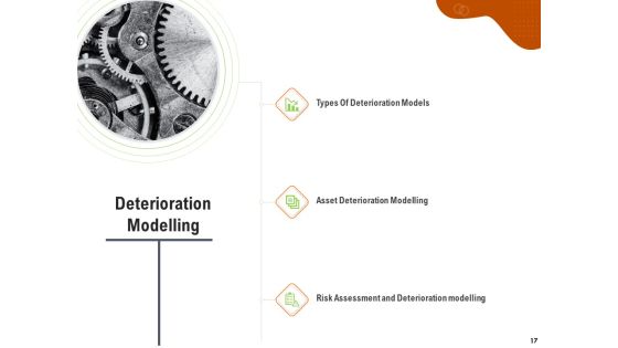Key Features For Effective Business Management Ppt PowerPoint Presentation Complete Deck With Slides Slide17