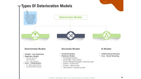 Key Features For Effective Business Management Ppt PowerPoint Presentation Complete Deck With Slides Slide18