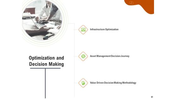 Key Features For Effective Business Management Ppt PowerPoint Presentation Complete Deck With Slides Slide21