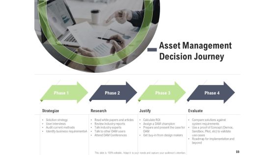 Key Features For Effective Business Management Ppt PowerPoint Presentation Complete Deck With Slides Slide23