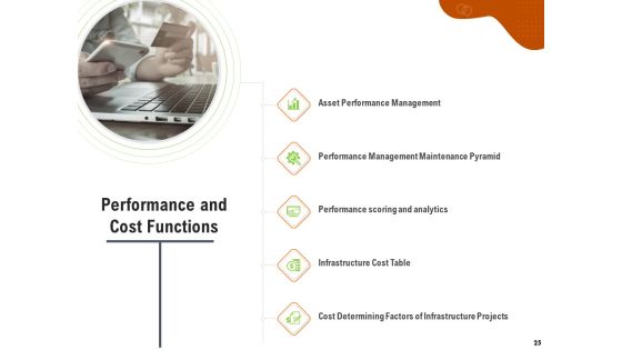 Key Features For Effective Business Management Ppt PowerPoint Presentation Complete Deck With Slides Slide25