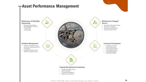 Key Features For Effective Business Management Ppt PowerPoint Presentation Complete Deck With Slides Slide26