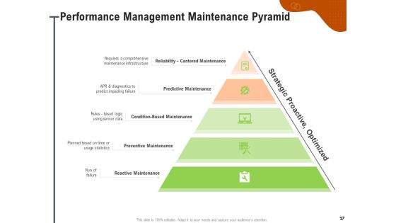 Key Features For Effective Business Management Ppt PowerPoint Presentation Complete Deck With Slides Slide27