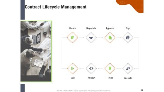 Key Features For Effective Business Management Ppt PowerPoint Presentation Complete Deck With Slides Slide38