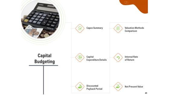 Key Features For Effective Business Management Ppt PowerPoint Presentation Complete Deck With Slides Slide43