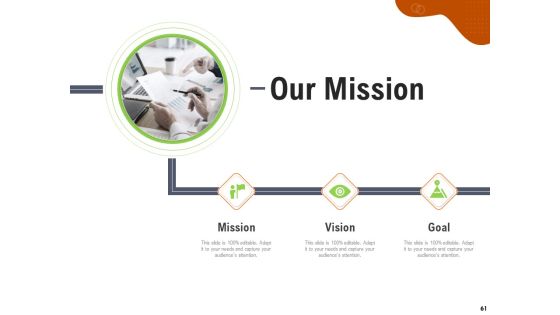 Key Features For Effective Business Management Ppt PowerPoint Presentation Complete Deck With Slides Slide61