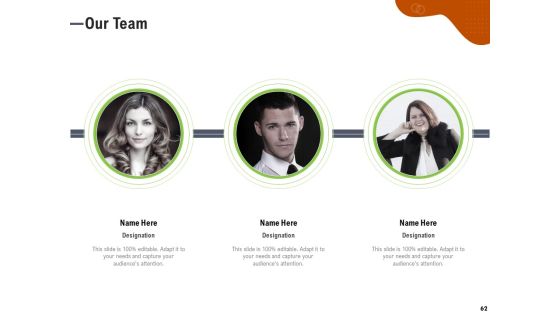 Key Features For Effective Business Management Ppt PowerPoint Presentation Complete Deck With Slides Slide62