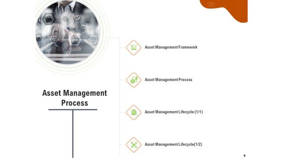 Key Features For Effective Business Management Ppt PowerPoint Presentation Complete Deck With Slides Slide09