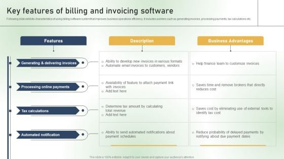 Key Features Of Billing And Invoicing Software Ppt PowerPoint Presentation File Layouts PDF