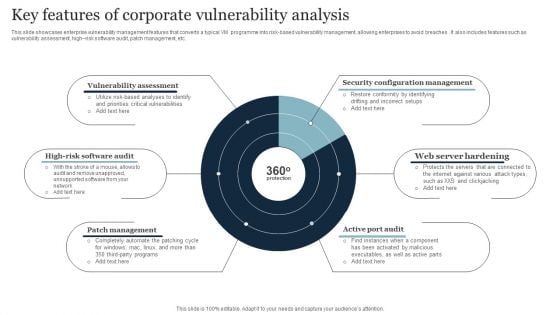 Key Features Of Corporate Vulnerability Analysis Inspiration PDF