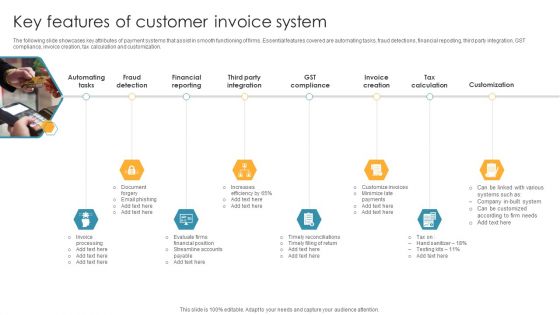 Key Features Of Customer Invoice System Information PDF