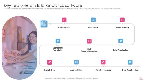 Key Features Of Data Analytics Software Business Analysis Modification Toolkit Brochure PDF