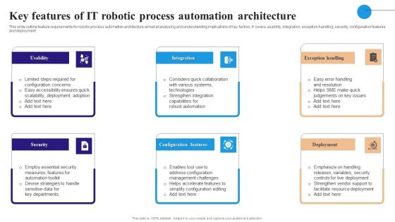 Key Features Of IT Robotic Process Automation Architecture Portrait PDF