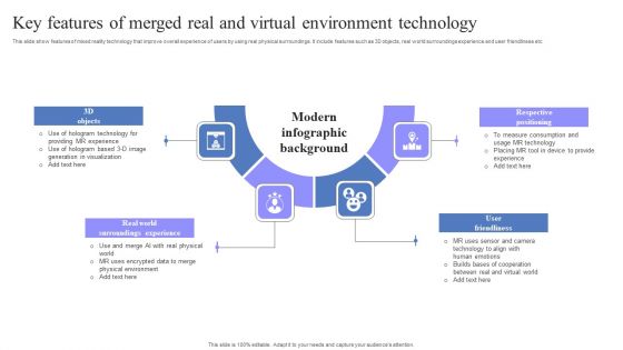 Key Features Of Merged Real And Virtual Environment Technology Icons PDF