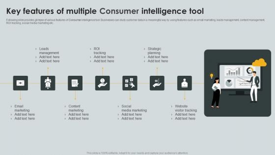 Key Features Of Multiple Consumer Intelligence Tool Ppt PowerPoint Presentation File Example File PDF