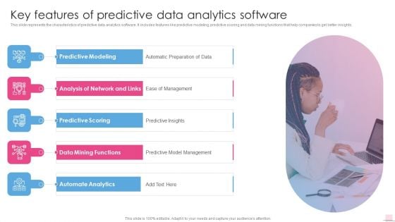 Key Features Of Predictive Data Analytics Software Business Analysis Modification Toolkit Graphics PDF