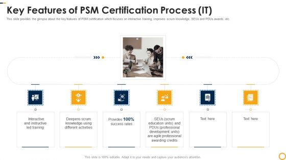 Key Features Of Psm Certification Process It Diagrams PDF