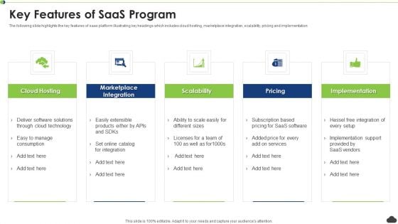 Key Features Of Saas Program Ppt PowerPoint Presentation File Slide PDF