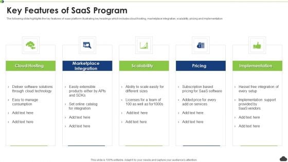 Key Features Of Saas Program Ppt PowerPoint Presentation File Slide PDF Key Features Of Saas Program Ppt PowerPoint Presentation File Slide PDF