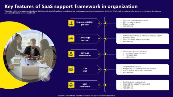 Key Features Of Saas Support Framework In Organization Elements PDF