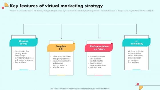 Key Features Of Virtual Marketing Strategy Portrait PDF