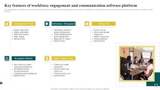 Key Features Of Workforce Engagement And Communication Software Platform Icons PDF