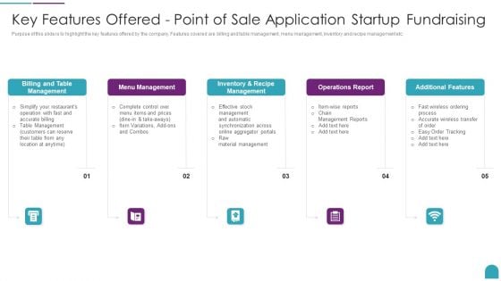 Key Features Offered Point Of Sale Application Startup Fundraising Template PDF